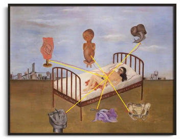 Inspiration Hôpital Henry Ford Frida Kahlo - peinture à l'huile